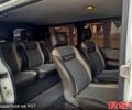 Білий Рено Трафік, об'ємом двигуна 20 л та пробігом 170 тис. км за 12600 $, фото 9 на Automoto.ua