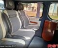 Білий Рено Трафік, об'ємом двигуна 20 л та пробігом 170 тис. км за 12600 $, фото 11 на Automoto.ua