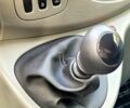 Белый Рено Трафик, объемом двигателя 2 л и пробегом 230 тыс. км за 5700 $, фото 10 на Automoto.ua