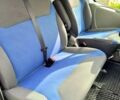 Белый Рено Трафик, объемом двигателя 2 л и пробегом 230 тыс. км за 5700 $, фото 7 на Automoto.ua