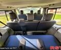 Белый Рено Трафик, объемом двигателя 2 л и пробегом 230 тыс. км за 5700 $, фото 9 на Automoto.ua