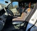 Белый Рено Трафик, объемом двигателя 2 л и пробегом 333 тыс. км за 7700 $, фото 2 на Automoto.ua