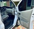 Белый Рено Трафик, объемом двигателя 2 л и пробегом 377 тыс. км за 8400 $, фото 5 на Automoto.ua