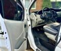 Белый Рено Трафик, объемом двигателя 2 л и пробегом 377 тыс. км за 8400 $, фото 10 на Automoto.ua