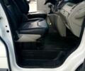 Белый Рено Трафик, объемом двигателя 2 л и пробегом 320 тыс. км за 13800 $, фото 6 на Automoto.ua