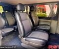 Белый Рено Трафик, объемом двигателя 2 л и пробегом 263 тыс. км за 12999 $, фото 7 на Automoto.ua