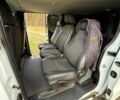 Белый Рено Трафик, объемом двигателя 1.6 л и пробегом 290 тыс. км за 14700 $, фото 11 на Automoto.ua