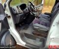 Белый Рено Трафик, объемом двигателя 1.6 л и пробегом 252 тыс. км за 1720 $, фото 2 на Automoto.ua