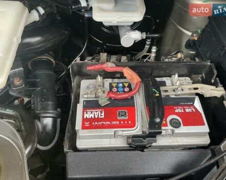 Бежевый Рено Трафик, объемом двигателя 1.6 л и пробегом 172 тыс. км за 16700 $, фото 32 на Automoto.ua