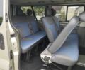Бежевый Рено Трафик, объемом двигателя 2 л и пробегом 257 тыс. км за 13800 $, фото 12 на Automoto.ua