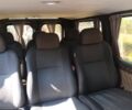 Черный Рено Трафик, объемом двигателя 0 л и пробегом 390 тыс. км за 7230 $, фото 12 на Automoto.ua