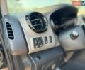 Черный Рено Трафик, объемом двигателя 1.6 л и пробегом 360 тыс. км за 12300 $, фото 41 на Automoto.ua