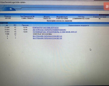 Черный Рено Трафик, объемом двигателя 2 л и пробегом 117 тыс. км за 21300 $, фото 30 на Automoto.ua