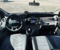 Черный Рено Трафик, объемом двигателя 2 л и пробегом 150 тыс. км за 6030 $, фото 14 на Automoto.ua