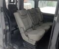 Черный Рено Трафик, объемом двигателя 0 л и пробегом 368 тыс. км за 8000 $, фото 8 на Automoto.ua