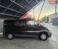 Черный Рено Трафик, объемом двигателя 1.87 л и пробегом 443 тыс. км за 5750 $, фото 6 на Automoto.ua