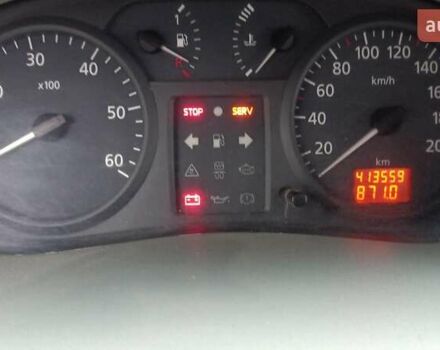 Черный Рено Трафик, объемом двигателя 1.9 л и пробегом 414 тыс. км за 5900 $, фото 7 на Automoto.ua