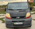 Черный Рено Трафик, объемом двигателя 1.9 л и пробегом 320 тыс. км за 5100 $, фото 1 на Automoto.ua
