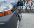Черный Рено Трафик, объемом двигателя 1.9 л и пробегом 286 тыс. км за 7250 $, фото 43 на Automoto.ua