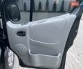 Черный Рено Трафик, объемом двигателя 1.9 л и пробегом 286 тыс. км за 7250 $, фото 61 на Automoto.ua