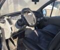 Чорний Рено Трафік, об'ємом двигуна 1.9 л та пробігом 160 тис. км за 5300 $, фото 10 на Automoto.ua