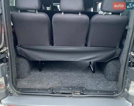 Черный Рено Трафик, объемом двигателя 1.9 л и пробегом 286 тыс. км за 7250 $, фото 72 на Automoto.ua