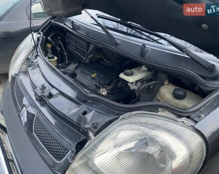 Черный Рено Трафик, объемом двигателя 1.9 л и пробегом 286 тыс. км за 7250 $, фото 76 на Automoto.ua