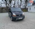 Черный Рено Трафик, объемом двигателя 1.9 л и пробегом 286 тыс. км за 7250 $, фото 21 на Automoto.ua