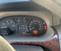 Черный Рено Трафик, объемом двигателя 1.87 л и пробегом 398 тыс. км за 7800 $, фото 5 на Automoto.ua