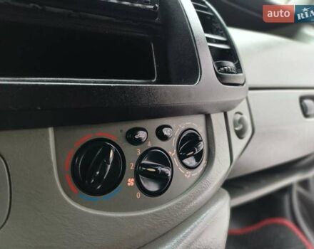 Чорний Рено Трафік, об'ємом двигуна 1.87 л та пробігом 350 тис. км за 6400 $, фото 14 на Automoto.ua