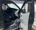 Черный Рено Трафик, объемом двигателя 1.87 л и пробегом 398 тыс. км за 7800 $, фото 15 на Automoto.ua