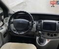 Черный Рено Трафик, объемом двигателя 2.46 л и пробегом 542 тыс. км за 7999 $, фото 23 на Automoto.ua