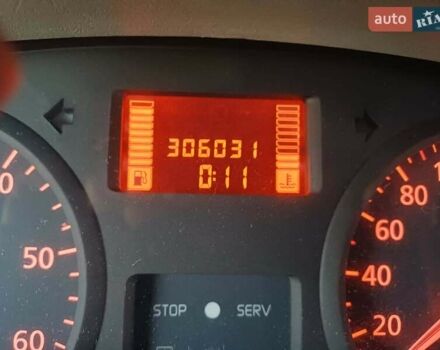 Черный Рено Трафик, объемом двигателя 2.5 л и пробегом 306 тыс. км за 7600 $, фото 8 на Automoto.ua