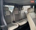 Черный Рено Трафик, объемом двигателя 2.46 л и пробегом 542 тыс. км за 7999 $, фото 21 на Automoto.ua