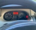 Черный Рено Трафик, объемом двигателя 1.87 л и пробегом 208 тыс. км за 7800 $, фото 10 на Automoto.ua