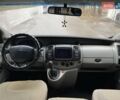 Черный Рено Трафик, объемом двигателя 2.46 л и пробегом 542 тыс. км за 7999 $, фото 22 на Automoto.ua