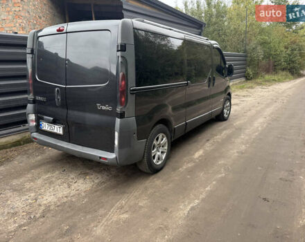 Черный Рено Трафик, объемом двигателя 1.87 л и пробегом 348 тыс. км за 8100 $, фото 1 на Automoto.ua