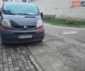 Черный Рено Трафик, объемом двигателя 1.9 л и пробегом 340 тыс. км за 8250 $, фото 1 на Automoto.ua