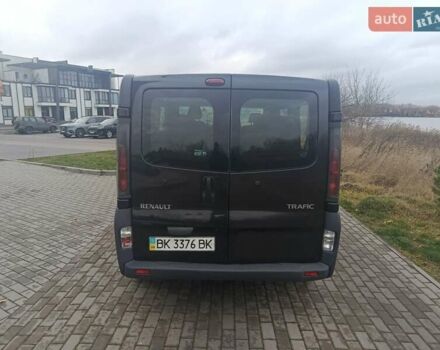 Чорний Рено Трафік, об'ємом двигуна 1.87 л та пробігом 330 тис. км за 7700 $, фото 6 на Automoto.ua