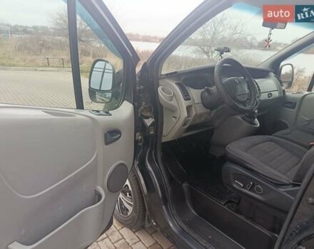 Чорний Рено Трафік, об'ємом двигуна 1.87 л та пробігом 330 тис. км за 7700 $, фото 9 на Automoto.ua