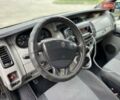 Рено Трафик 2007 в Стрые на Automoto.ua Черный Рено Трафик, объемом двигателя 2 л и пробегом 676 тыс. км за 8999 $, фото 19 на Automoto.ua