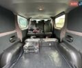 Рено Трафик 2007 в Стрые на Automoto.ua Черный Рено Трафик, объемом двигателя 2 л и пробегом 676 тыс. км за 8999 $, фото 23 на Automoto.ua