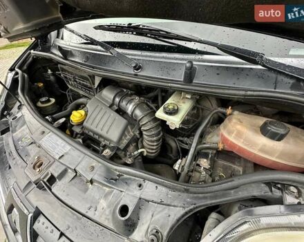 Рено Трафик 2007 в Стрые на Automoto.ua Черный Рено Трафик, объемом двигателя 2 л и пробегом 676 тыс. км за 8999 $, фото 30 на Automoto.ua