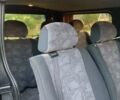 Черный Рено Трафик, объемом двигателя 2.46 л и пробегом 440 тыс. км за 8200 $, фото 12 на Automoto.ua