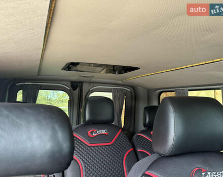 Чорний Рено Трафік, об'ємом двигуна 2 л та пробігом 203 тис. км за 12800 $, фото 4 на Automoto.ua