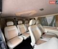 Черный Рено Трафик, объемом двигателя 2 л и пробегом 289 тыс. км за 10400 $, фото 16 на Automoto.ua