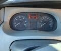 Черный Рено Трафик, объемом двигателя 2 л и пробегом 254 тыс. км за 7600 $, фото 7 на Automoto.ua