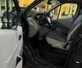 Черный Рено Трафик, объемом двигателя 2 л и пробегом 309 тыс. км за 8999 $, фото 11 на Automoto.ua