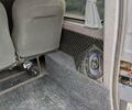 Черный Рено Трафик, объемом двигателя 2 л и пробегом 352 тыс. км за 10200 $, фото 15 на Automoto.ua