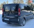 Чорний Рено Трафік, об'ємом двигуна 2.46 л та пробігом 260 тис. км за 9900 $, фото 21 на Automoto.ua